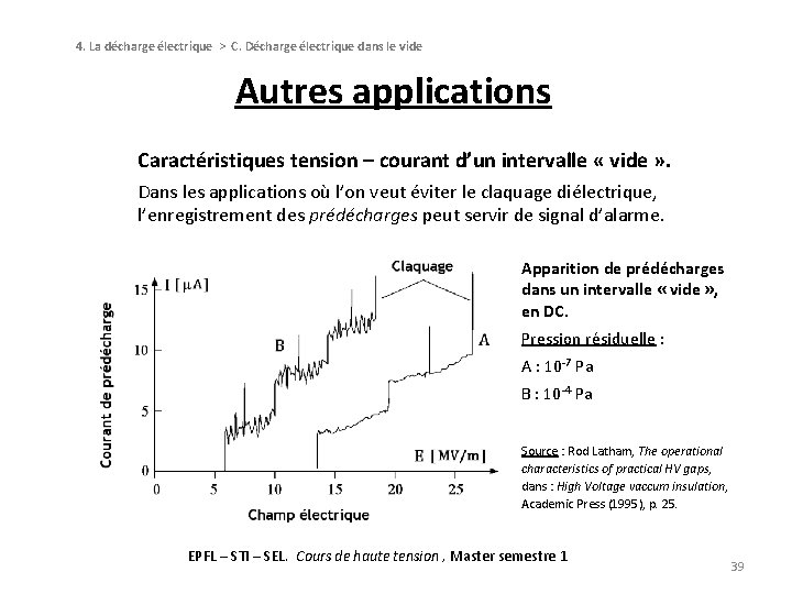4. La décharge électrique > C. Décharge électrique dans le vide Autres applications Caractéristiques 4. La décharge électrique > C. Décharge électrique dans le vide Autres applications Caractéristiques