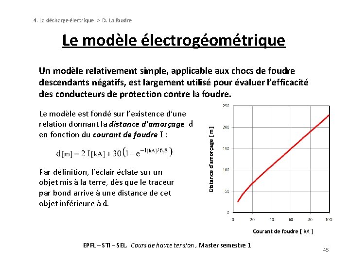 4. La décharge électrique > D. La foudre Le modèle électrogéométrique Un modèle relativement 4. La décharge électrique > D. La foudre Le modèle électrogéométrique Un modèle relativement