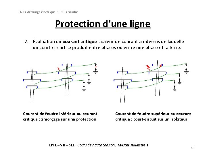 4. La décharge électrique > D. La foudre Protection d’une ligne 2. Évaluation du 4. La décharge électrique > D. La foudre Protection d’une ligne 2. Évaluation du