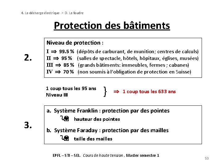 4. La décharge électrique > D. La foudre Protection des bâtiments Niveau de protection 4. La décharge électrique > D. La foudre Protection des bâtiments Niveau de protection