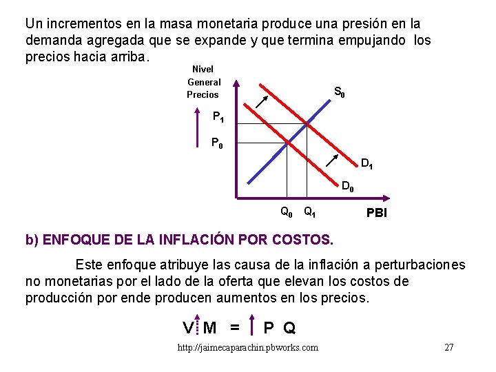 Un incrementos en la masa monetaria produce una presión en la demanda agregada que Un incrementos en la masa monetaria produce una presión en la demanda agregada que