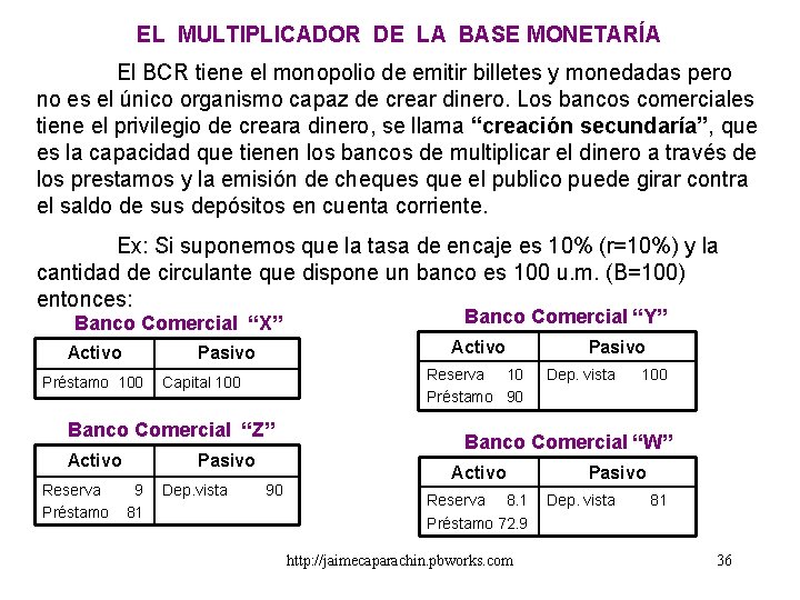 EL MULTIPLICADOR DE LA BASE MONETARÍA El BCR tiene el monopolio de emitir billetes EL MULTIPLICADOR DE LA BASE MONETARÍA El BCR tiene el monopolio de emitir billetes