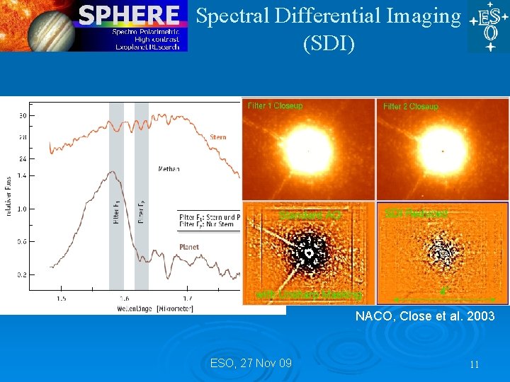 Spectral Differential Imaging (SDI) Lenzen paper NACO, Close et al. 2003 ESO, 27 Nov Spectral Differential Imaging (SDI) Lenzen paper NACO, Close et al. 2003 ESO, 27 Nov