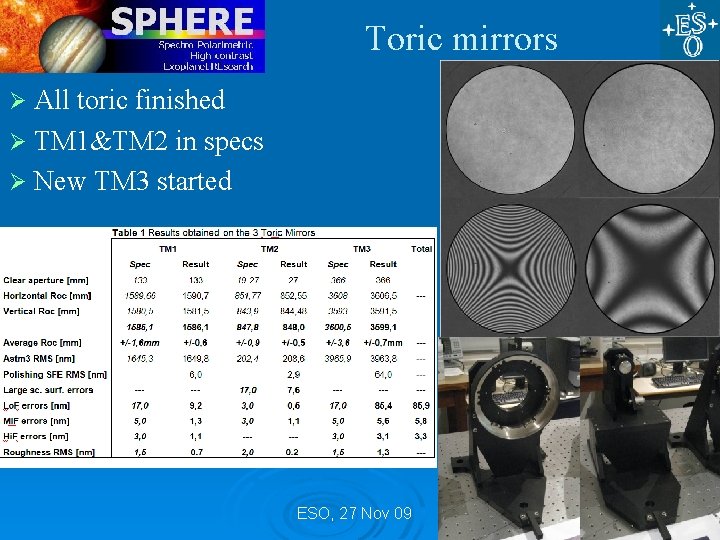 Toric mirrors All toric finished Ø TM 1&TM 2 in specs Ø New TM Toric mirrors All toric finished Ø TM 1&TM 2 in specs Ø New TM