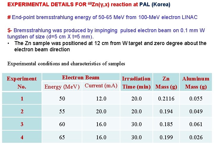 EXPERIMENTAL DETAILS FOR 68 Zn(γ, x) reaction at PAL (Korea) # End-point bremsstrahlung energy