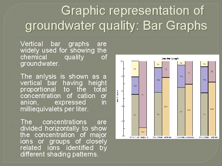 Graphic representation of groundwater quality: Bar Graphs � Vertical bar graphs are widely used
