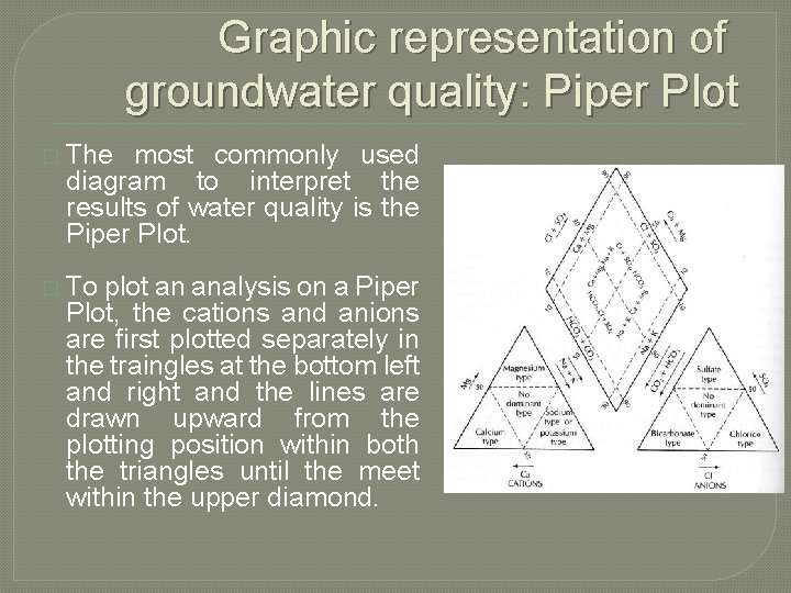 Graphic representation of groundwater quality: Piper Plot � The most commonly used diagram to