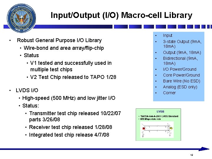 Input/Output (I/O) Macro-cell Library • Robust General Purpose I/O Library • Wire-bond area array/flip-chip Input/Output (I/O) Macro-cell Library • Robust General Purpose I/O Library • Wire-bond area array/flip-chip