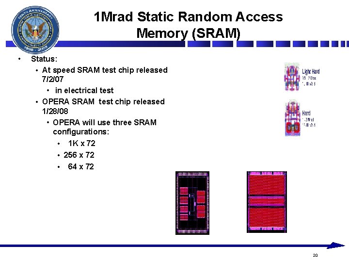 1 Mrad Static Random Access Memory (SRAM) • Status: • At speed SRAM test 1 Mrad Static Random Access Memory (SRAM) • Status: • At speed SRAM test