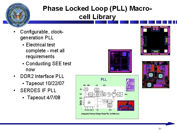 Phase Locked Loop (PLL) Macrocell Library • Configurable, clockgeneration PLL • Electrical test complete Phase Locked Loop (PLL) Macrocell Library • Configurable, clockgeneration PLL • Electrical test complete