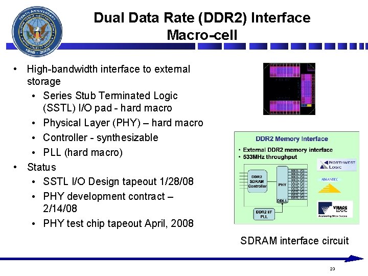 Dual Data Rate (DDR 2) Interface Macro-cell • High-bandwidth interface to external storage • Dual Data Rate (DDR 2) Interface Macro-cell • High-bandwidth interface to external storage •