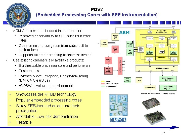PDV 2 (Embedded Processing Cores with SEE Instrumentation) • ARM Cortex with embedded instrumentation PDV 2 (Embedded Processing Cores with SEE Instrumentation) • ARM Cortex with embedded instrumentation