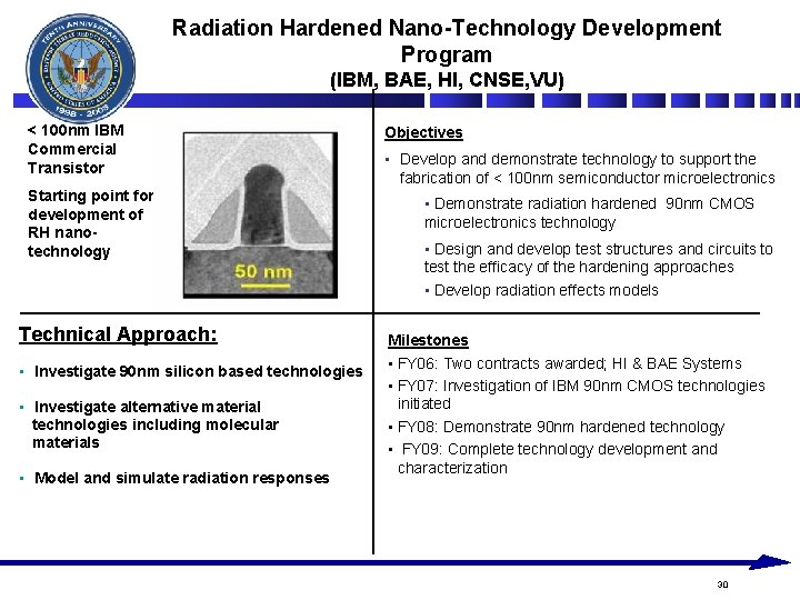 Radiation Hardened Nano-Technology Development Program (IBM, BAE, HI, CNSE, VU) < 100 nm IBM Radiation Hardened Nano-Technology Development Program (IBM, BAE, HI, CNSE, VU) < 100 nm IBM