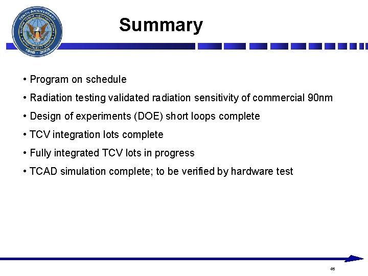 Summary • Program on schedule • Radiation testing validated radiation sensitivity of commercial 90 Summary • Program on schedule • Radiation testing validated radiation sensitivity of commercial 90