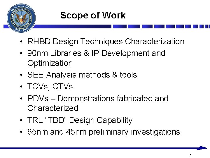 Scope of Work • RHBD Design Techniques Characterization • 90 nm Libraries & IP Scope of Work • RHBD Design Techniques Characterization • 90 nm Libraries & IP