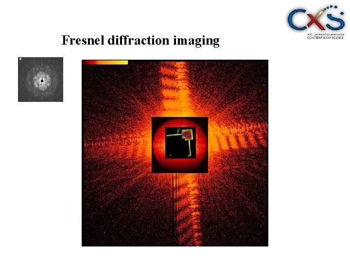 Fresnel diffraction imaging 