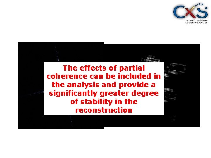 The effects of partial coherence can be included in the analysis and provide a