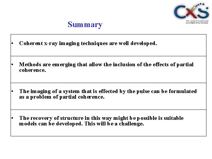 Summary • Coherent x-ray imaging techniques are well developed. • Methods are emerging that