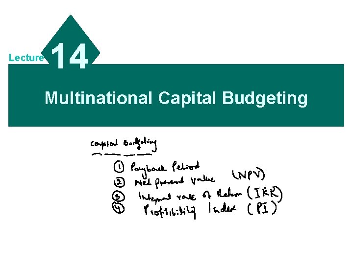 Lecture 14 Multinational Capital Budgeting 