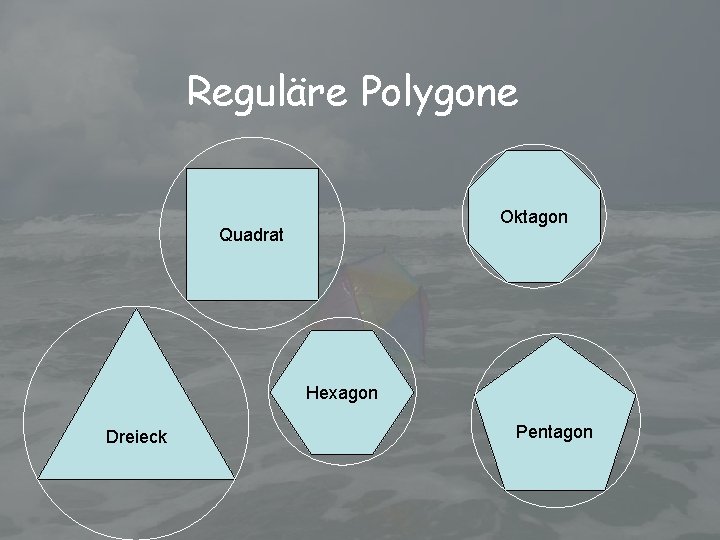 Reguläre Polygone Oktagon Quadrat Hexagon Dreieck Pentagon 