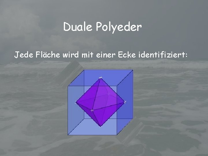 Duale Polyeder Jede Fläche wird mit einer Ecke identifiziert: 