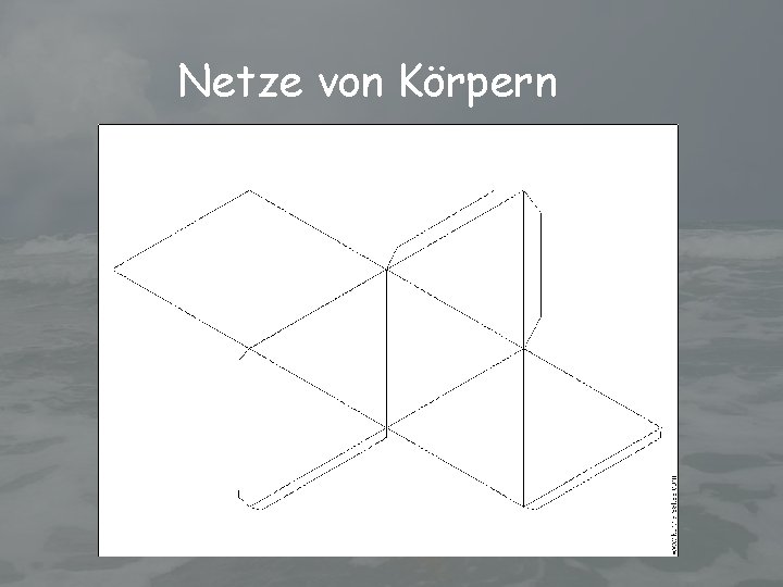 Netze von Körpern 