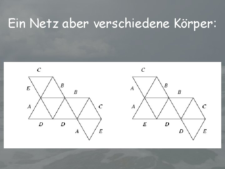 Ein Netz aber verschiedene Körper: 