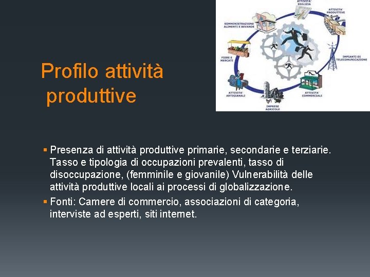 Profilo attività produttive § Presenza di attività produttive primarie, secondarie e terziarie. Tasso e Profilo attività produttive § Presenza di attività produttive primarie, secondarie e terziarie. Tasso e