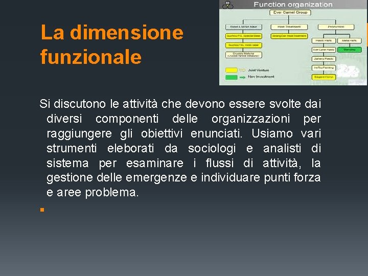 La dimensione funzionale Si discutono le attività che devono essere svolte dai diversi componenti La dimensione funzionale Si discutono le attività che devono essere svolte dai diversi componenti