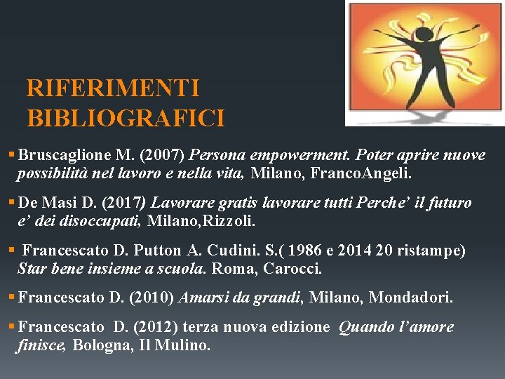 RIFERIMENTI BIBLIOGRAFICI § Bruscaglione M. (2007) Persona empowerment. Poter aprire nuove possibilità nel lavoro RIFERIMENTI BIBLIOGRAFICI § Bruscaglione M. (2007) Persona empowerment. Poter aprire nuove possibilità nel lavoro