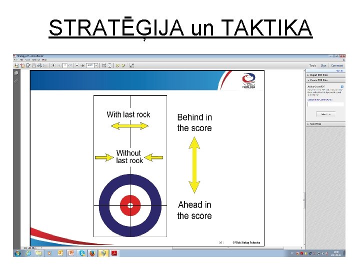 STRATĒĢIJA un TAKTIKA 