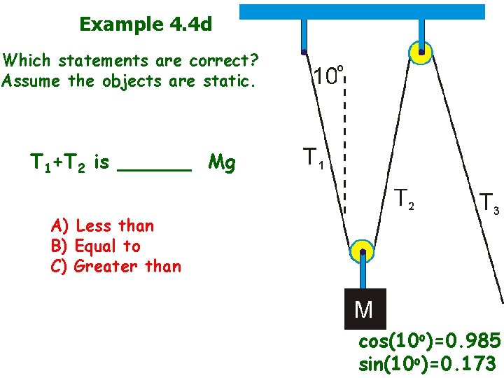 Example 4. 4 d Which statements are correct? Assume the objects are static. T