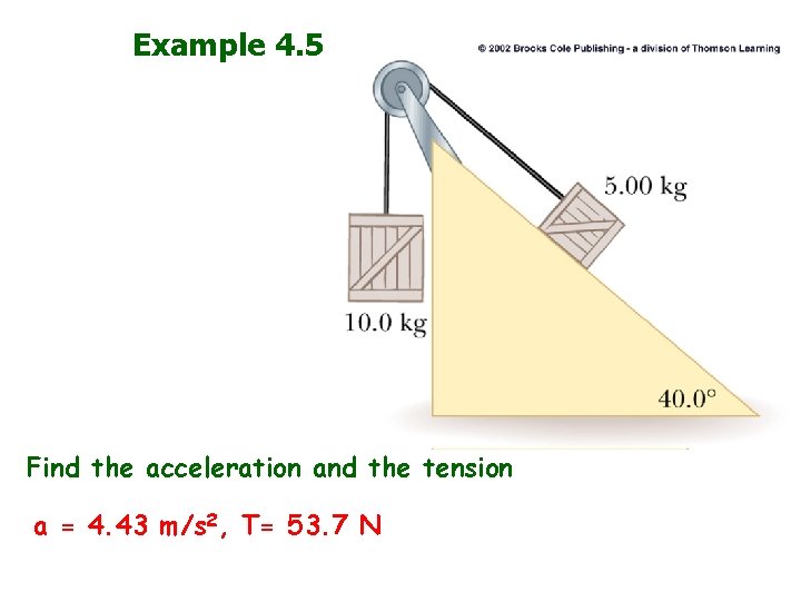 Example 4. 5 Find the acceleration and the tension a = 4. 43 m/s