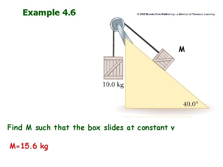 Example 4. 6 M Find M such that the box slides at constant v