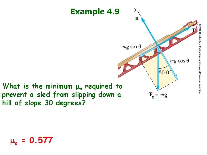 Example 4. 9 What is the minimum ms required to prevent a sled from