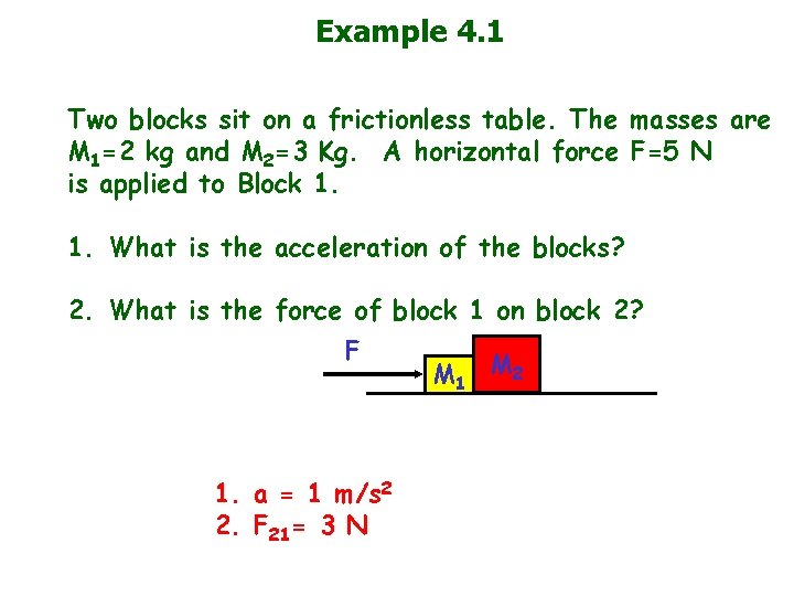 Example 4. 1 Two blocks sit on a frictionless table. The masses are M