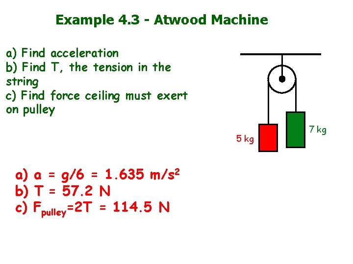 Example 4. 3 - Atwood Machine a) Find acceleration b) Find T, the tension