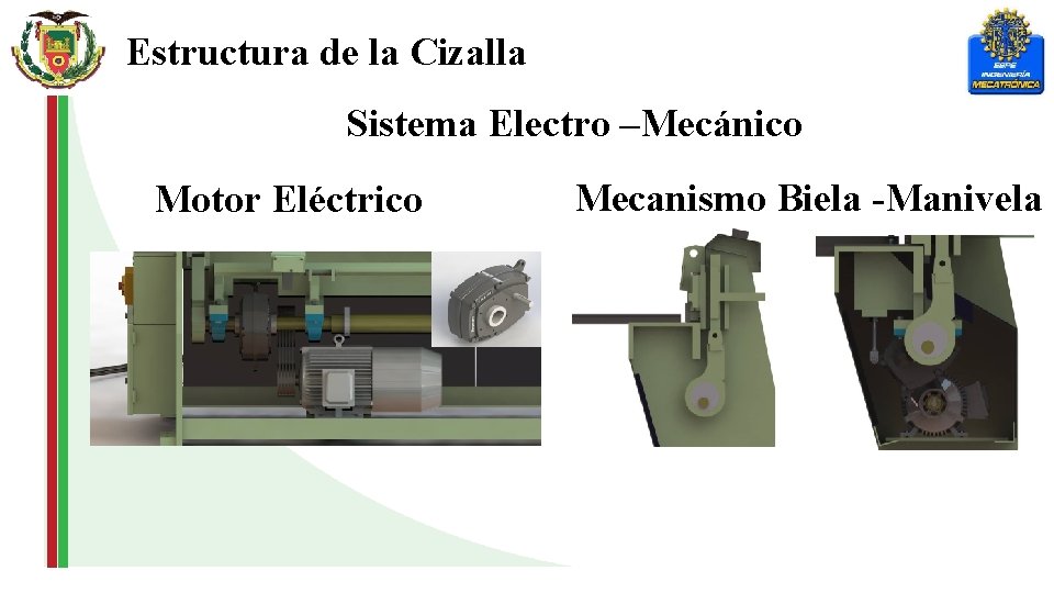 Estructura de la Cizalla Sistema Electro –Mecánico Motor Eléctrico Mecanismo Biela -Manivela 