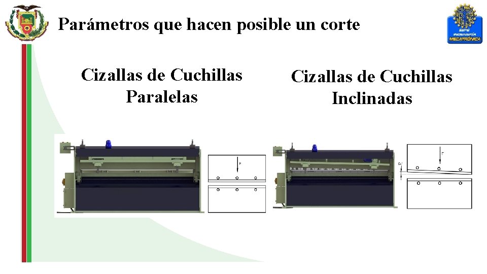 Parámetros que hacen posible un corte Cizallas de Cuchillas Paralelas Cizallas de Cuchillas Inclinadas