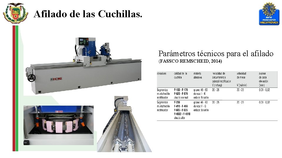 Afilado de las Cuchillas. Parámetros técnicos para el afilado (FASSCO REMSCHEID, 2014) 