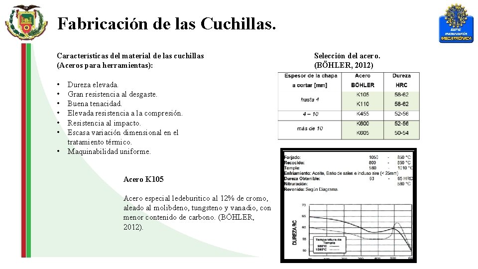 Fabricación de las Cuchillas. Características del material de las cuchillas (Aceros para herramientas): •