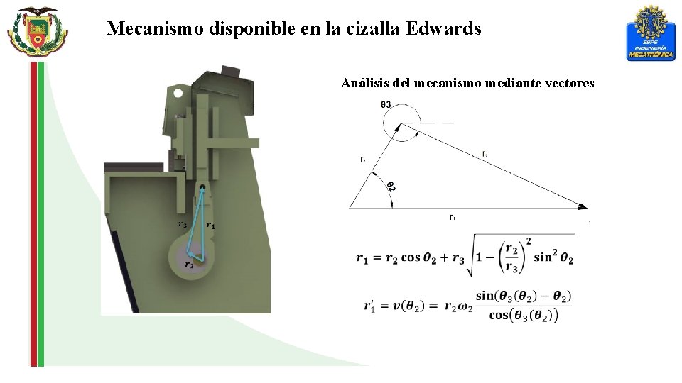 Mecanismo disponible en la cizalla Edwards Análisis del mecanismo mediante vectores 