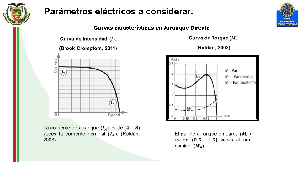 Parámetros eléctricos a considerar. Curvas características en Arranque Directo 