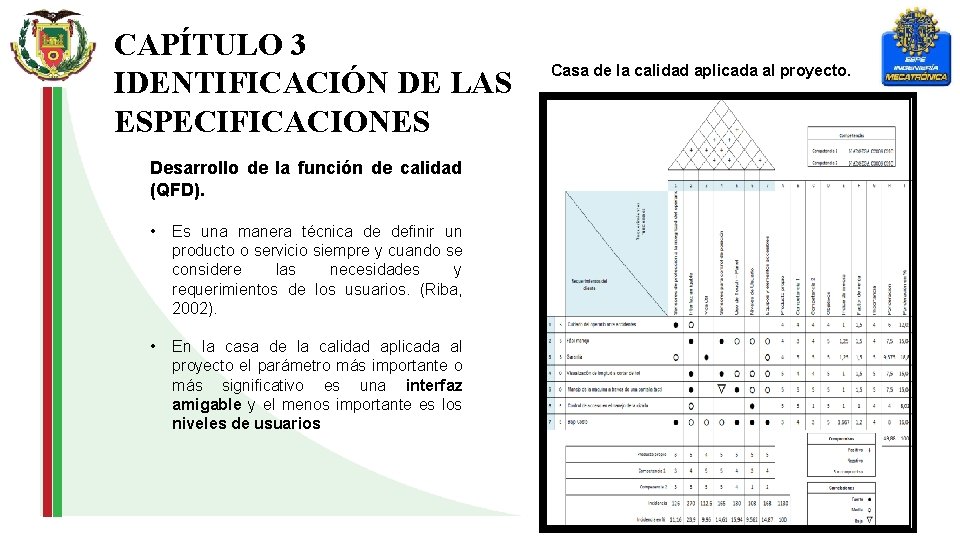CAPÍTULO 3 IDENTIFICACIÓN DE LAS ESPECIFICACIONES Desarrollo de la función de calidad (QFD). •