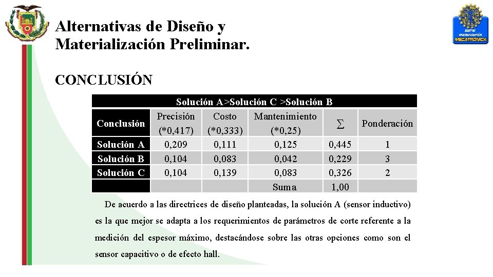 Alternativas de Diseño y Materialización Preliminar. CONCLUSIÓN Conclusión Solución A Solución B Solución C