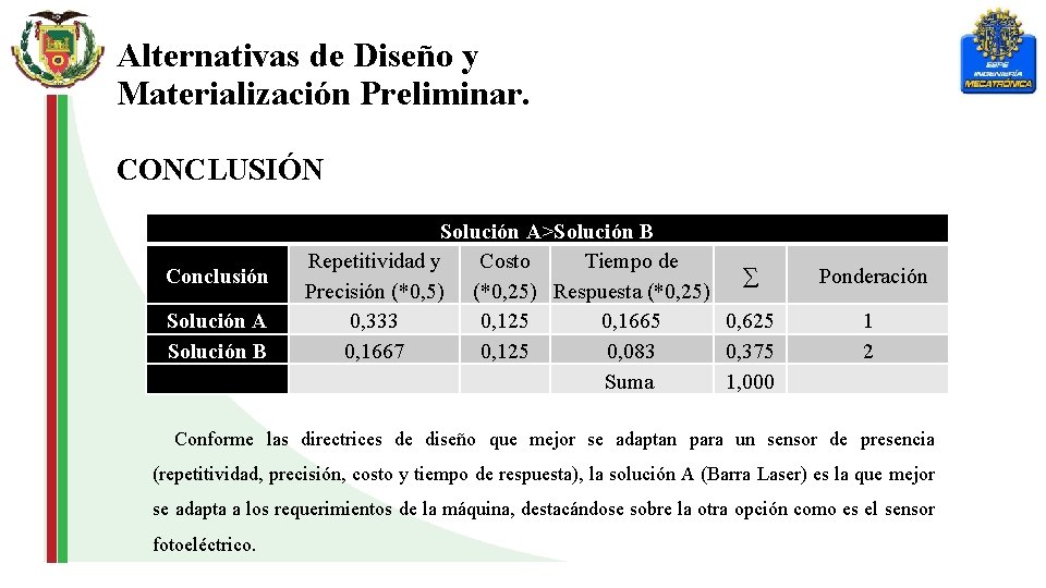 Alternativas de Diseño y Materialización Preliminar. CONCLUSIÓN Conclusión Solución A Solución B Solución A>Solución