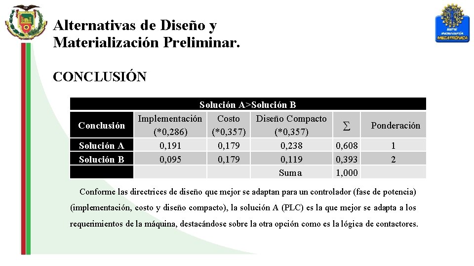 Alternativas de Diseño y Materialización Preliminar. CONCLUSIÓN Conclusión Solución A Solución B Solución A>Solución