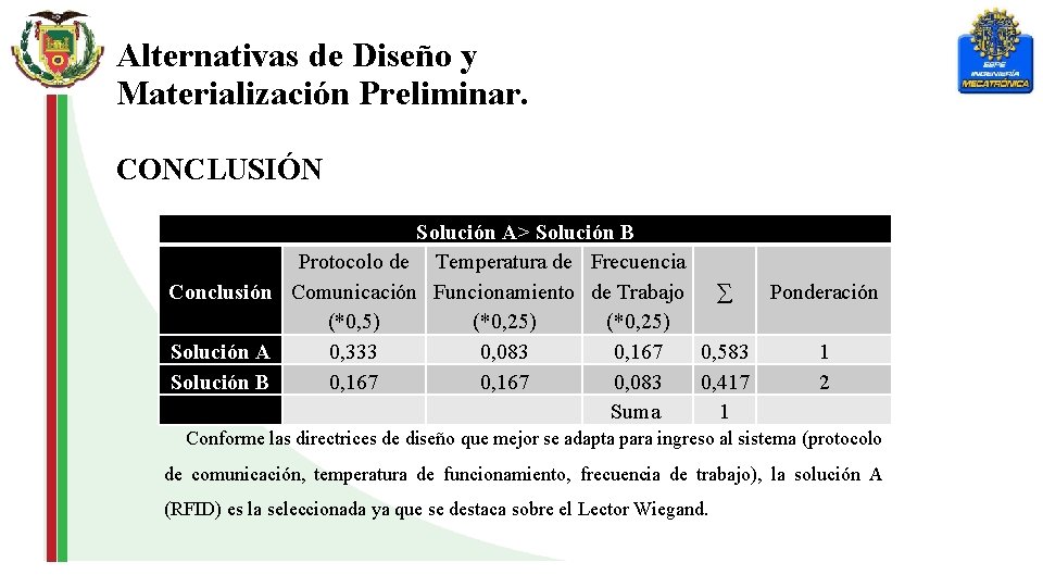 Alternativas de Diseño y Materialización Preliminar. CONCLUSIÓN Solución A> Solución B Protocolo de Temperatura