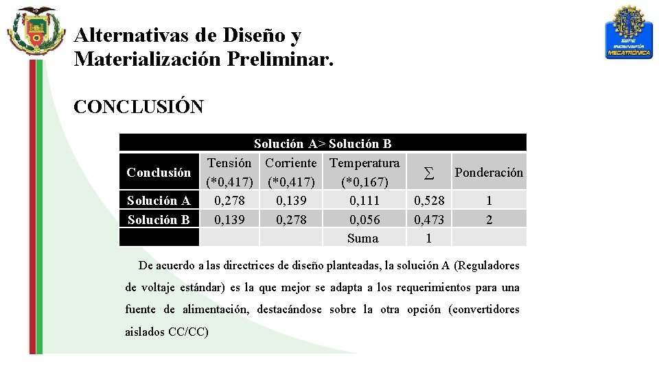 Alternativas de Diseño y Materialización Preliminar. CONCLUSIÓN Conclusión Solución A Solución B Solución A>