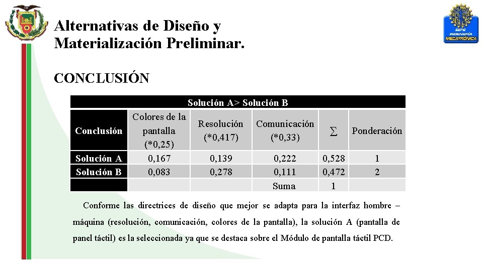 Alternativas de Diseño y Materialización Preliminar. CONCLUSIÓN Solución A> Solución B Colores de la
